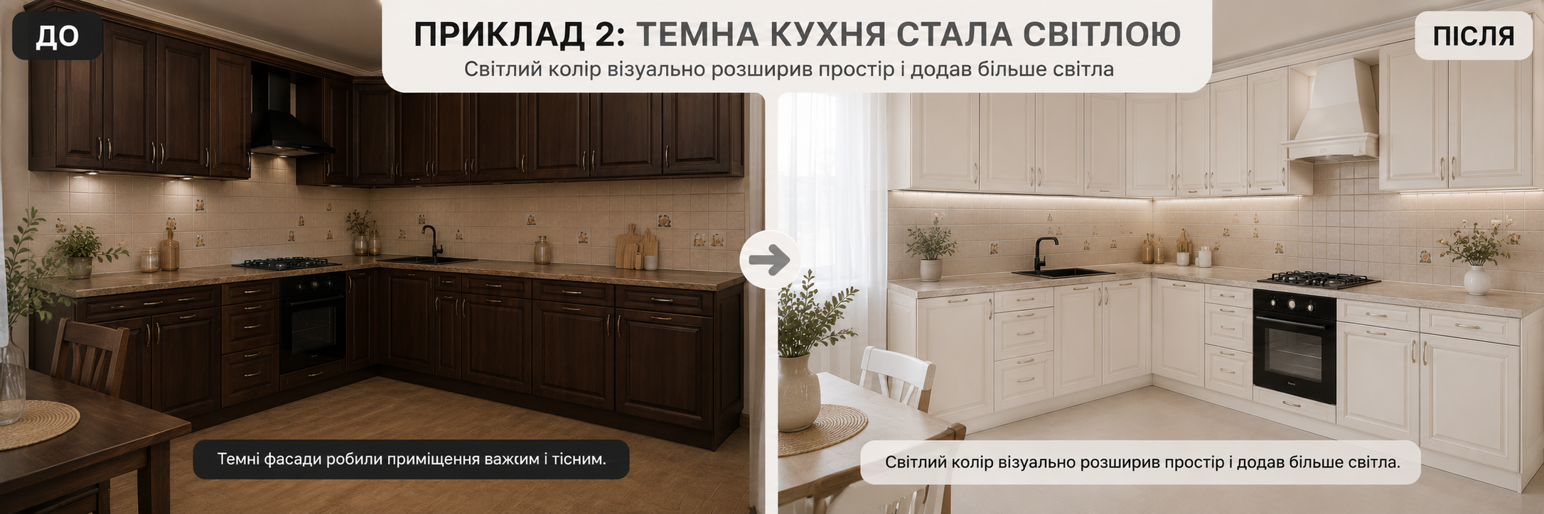 кухня заміна кольору